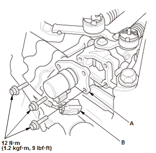 Manual Transaxle - Testing & Troubleshooting